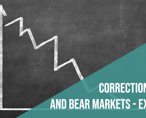 Correction Crash Bear Market decline