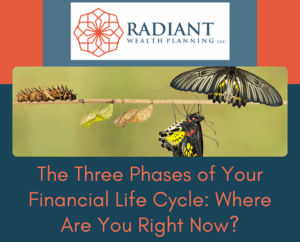 financial planning